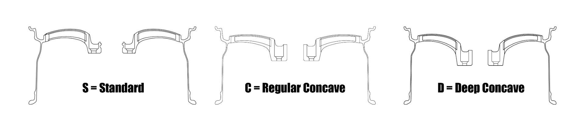 PMF06